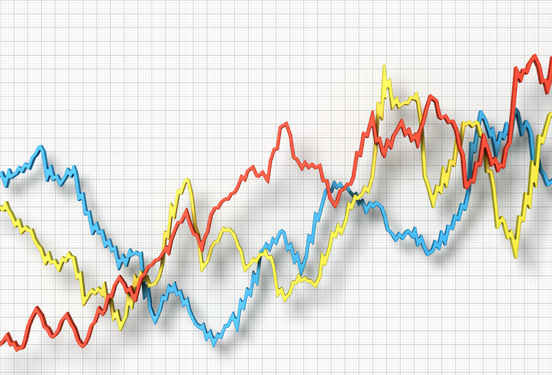 3d Financial chart